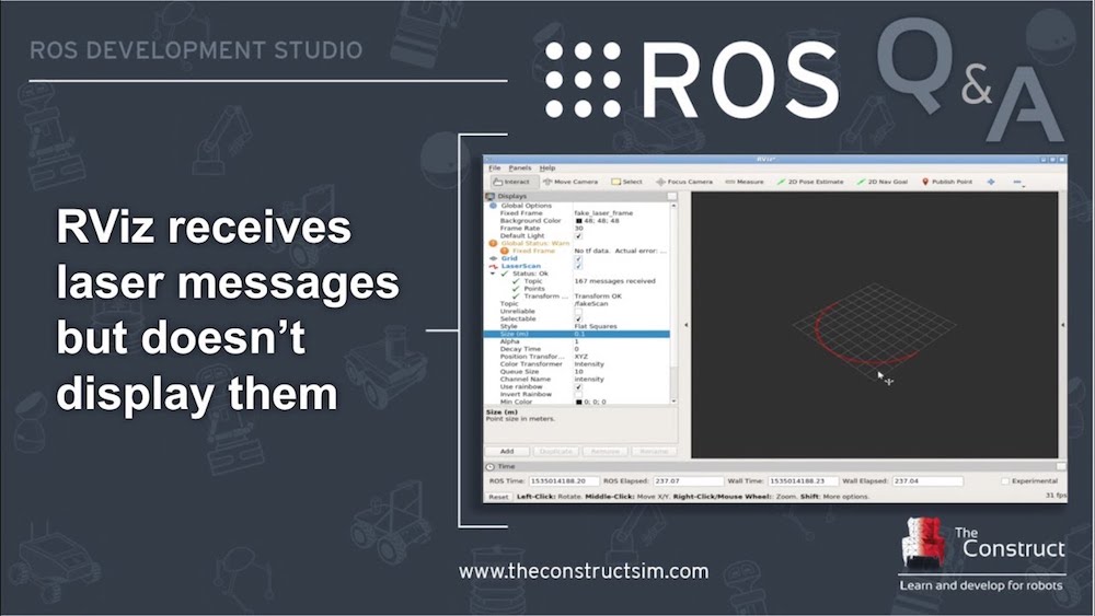 [ROS Q&A] 151 - Rviz receives LaserScan messages but doesn't display them