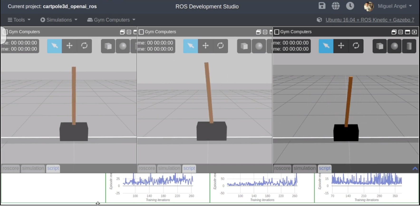 Testing Different OpenAI RL Algorithms With ROS And Gazebo