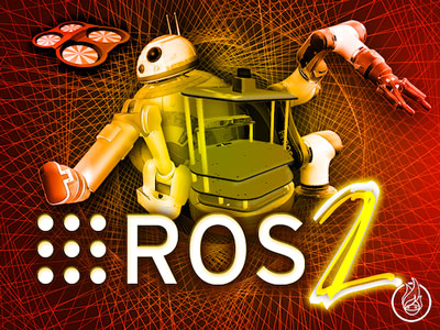 ROS2 Basics C++ Course Cover - ROS Online Courses - Robot Ignite Academy.jpg