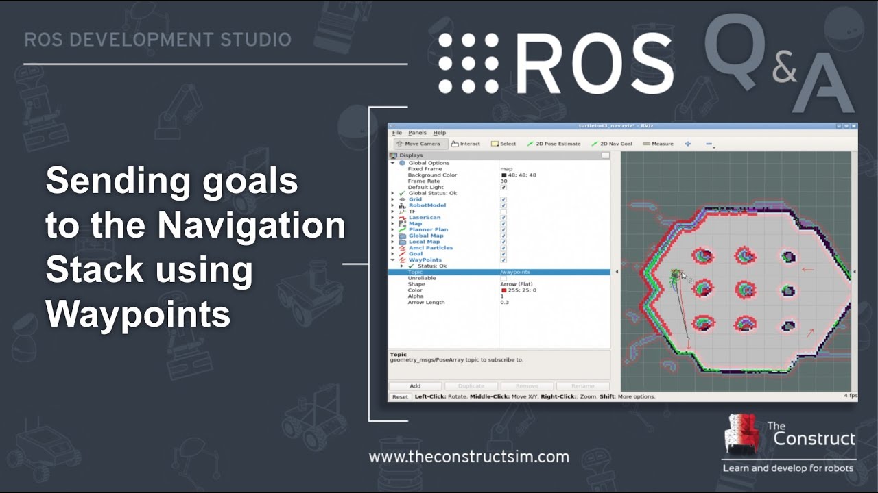 [ROS Q&A] 175 – Sending Goals to the Navigation Stack using Waypoints
