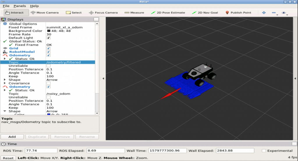 Correct (expected) Odometry data in ROSDS