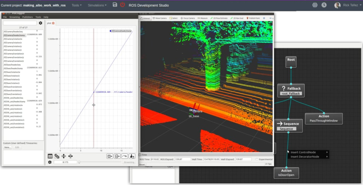 robot_manipulation_ros_simulation What is ROS (Robot Operating System) cover