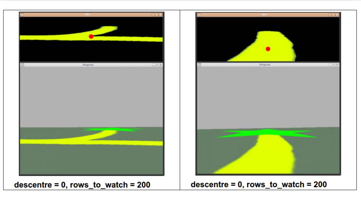 ROS Mini Challenge #2 - RViz