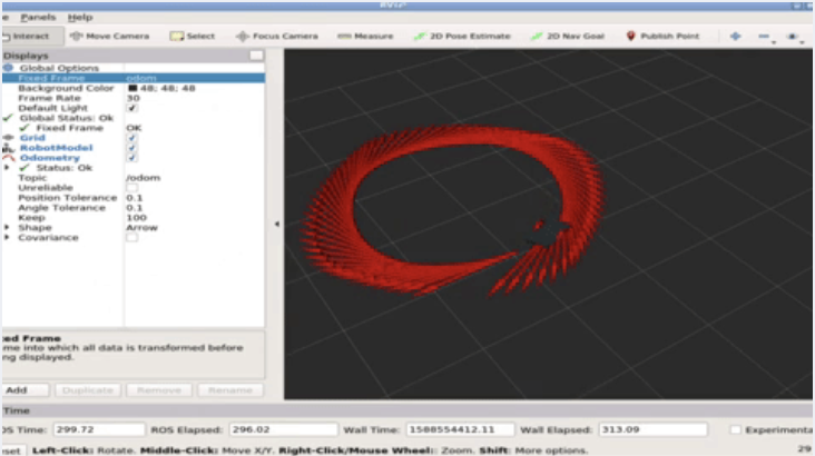 odometry_visualization