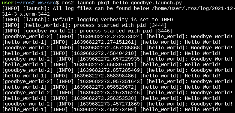 [ROS Q&A] 225 – Setup your ROS2 Workspace with Unlimited Node Files