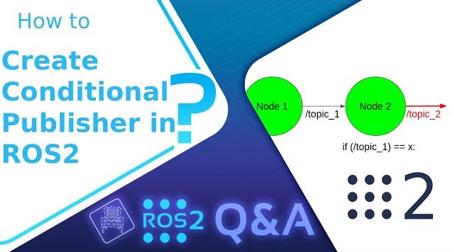 [ROS2 Q&A] 218 – How to Create Conditional Publisher in ROS2