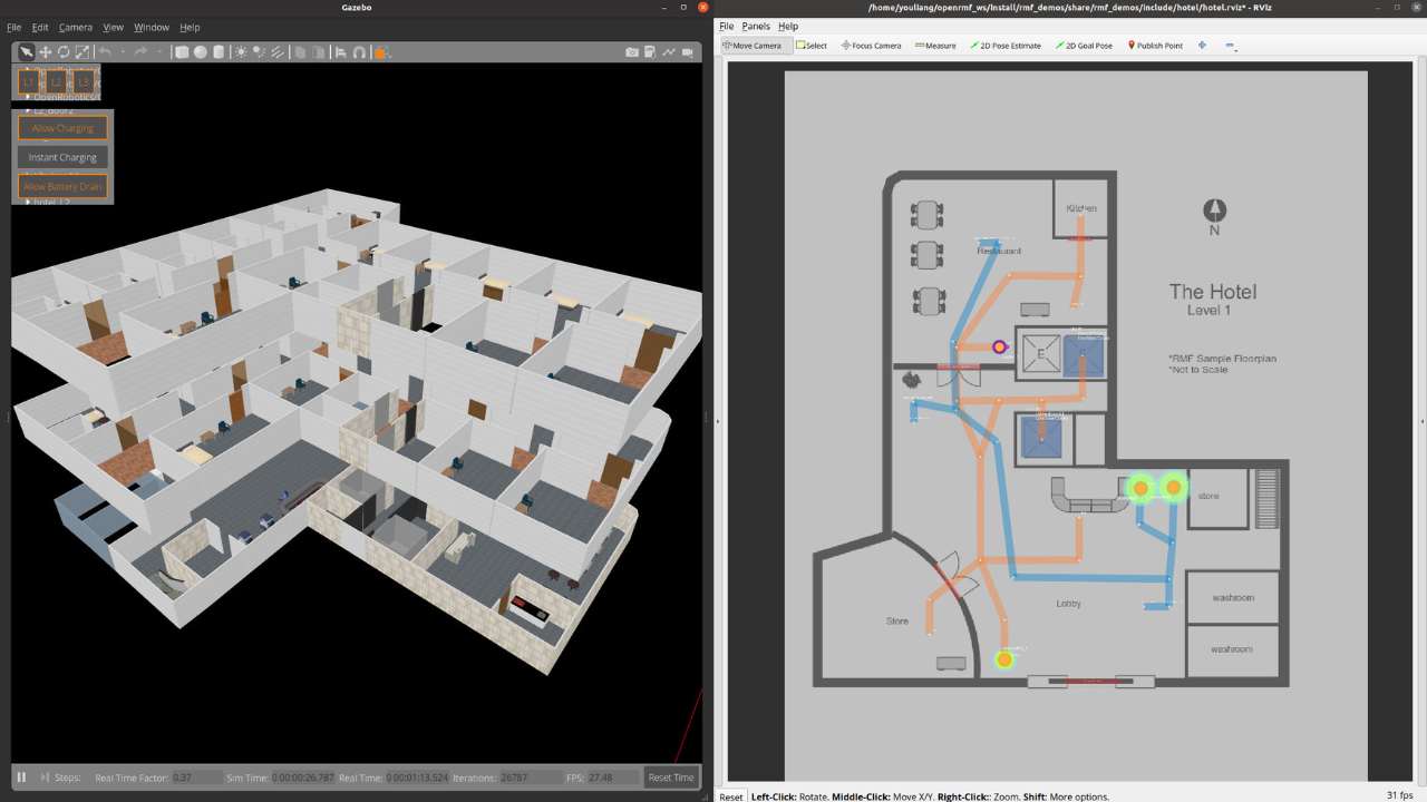 Open-RMF hotel world by Open-Robotics