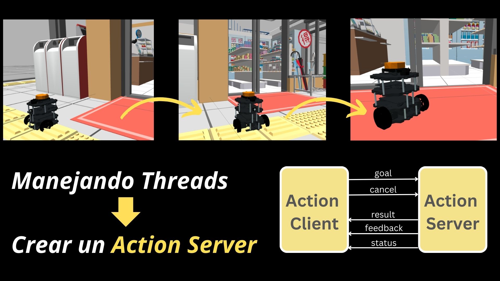 Manejando Threads Para Crear un Action Server – Spanish ROS Tutorial