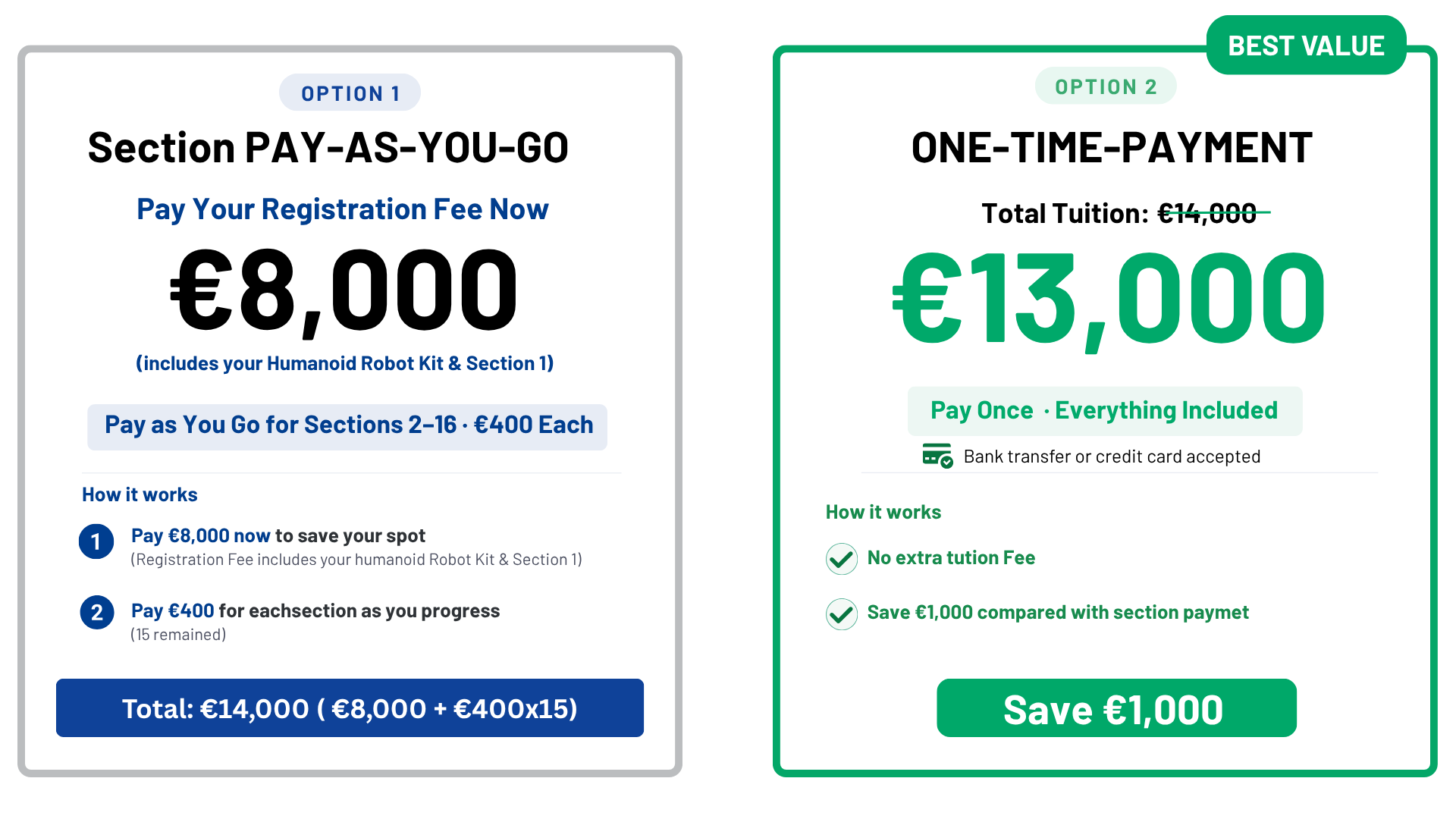 Payment Method