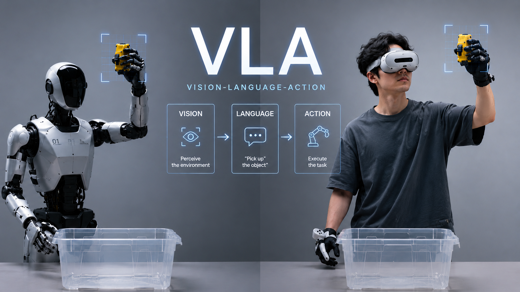 Why Robots Are Learning by Watching Humans