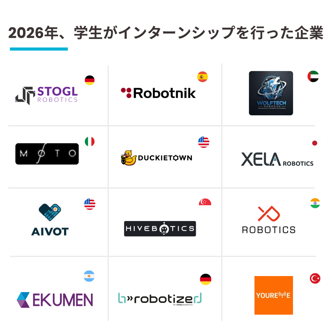 26 Intern Companies JP