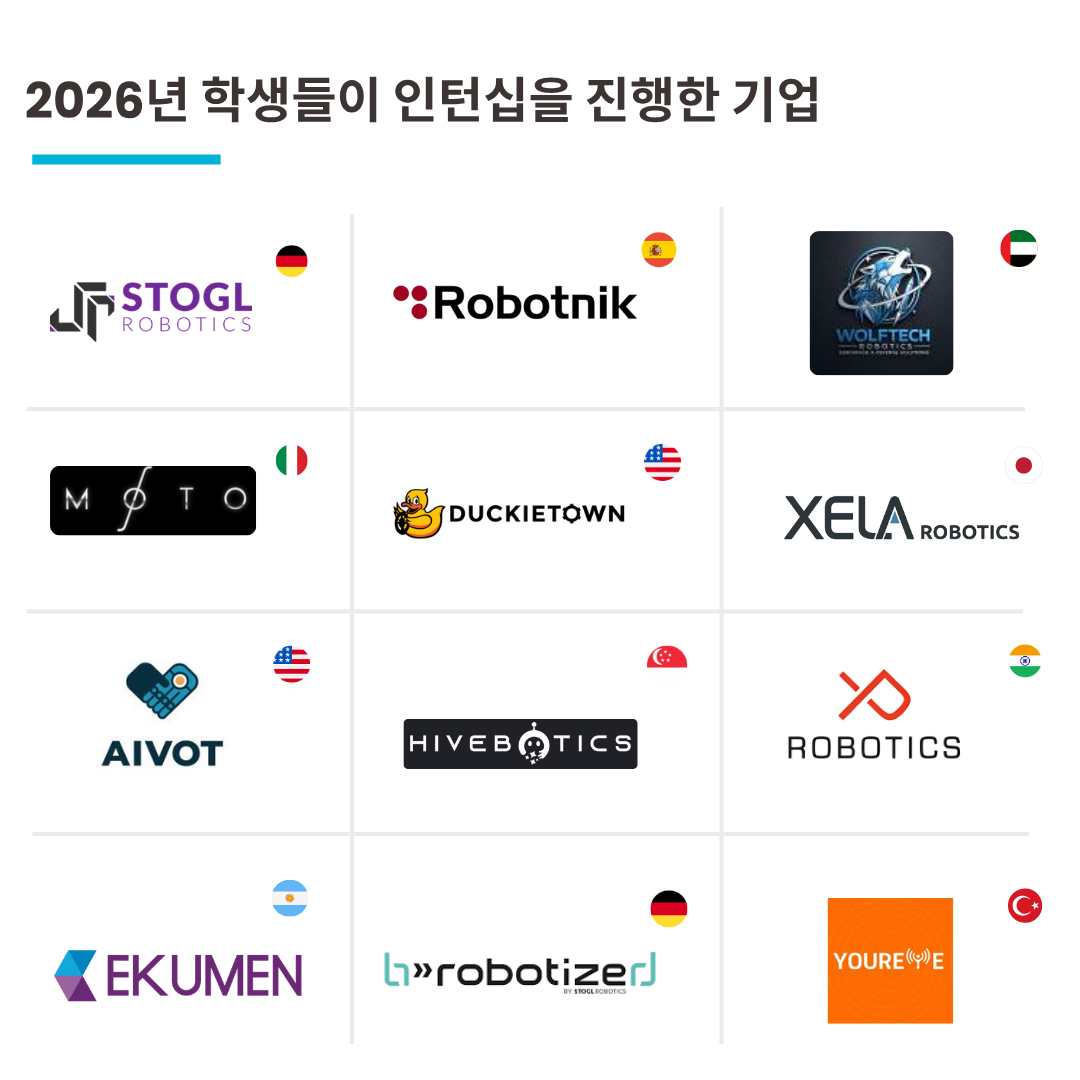 26 Intern Companies KR