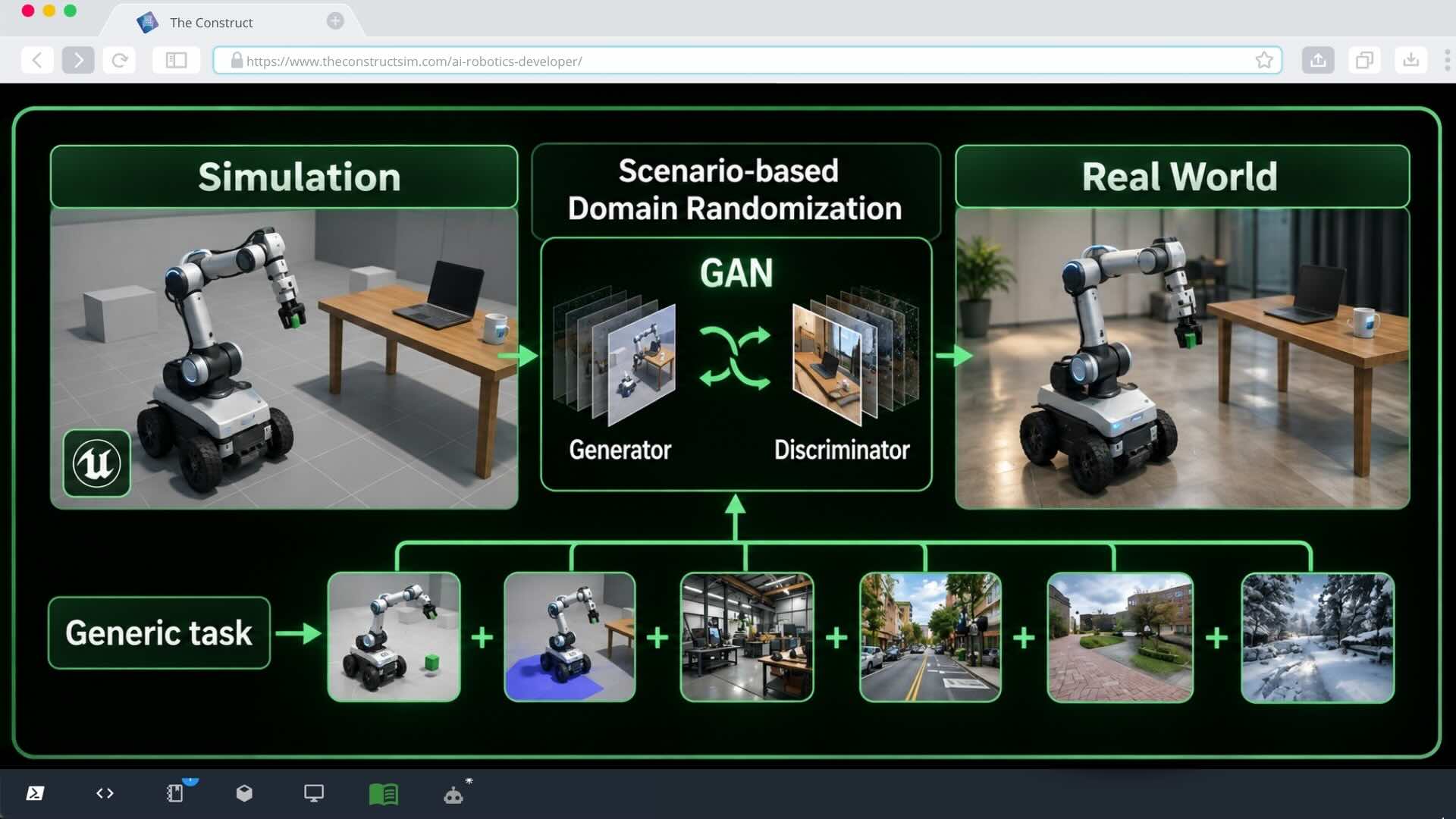 real_robot_navigation