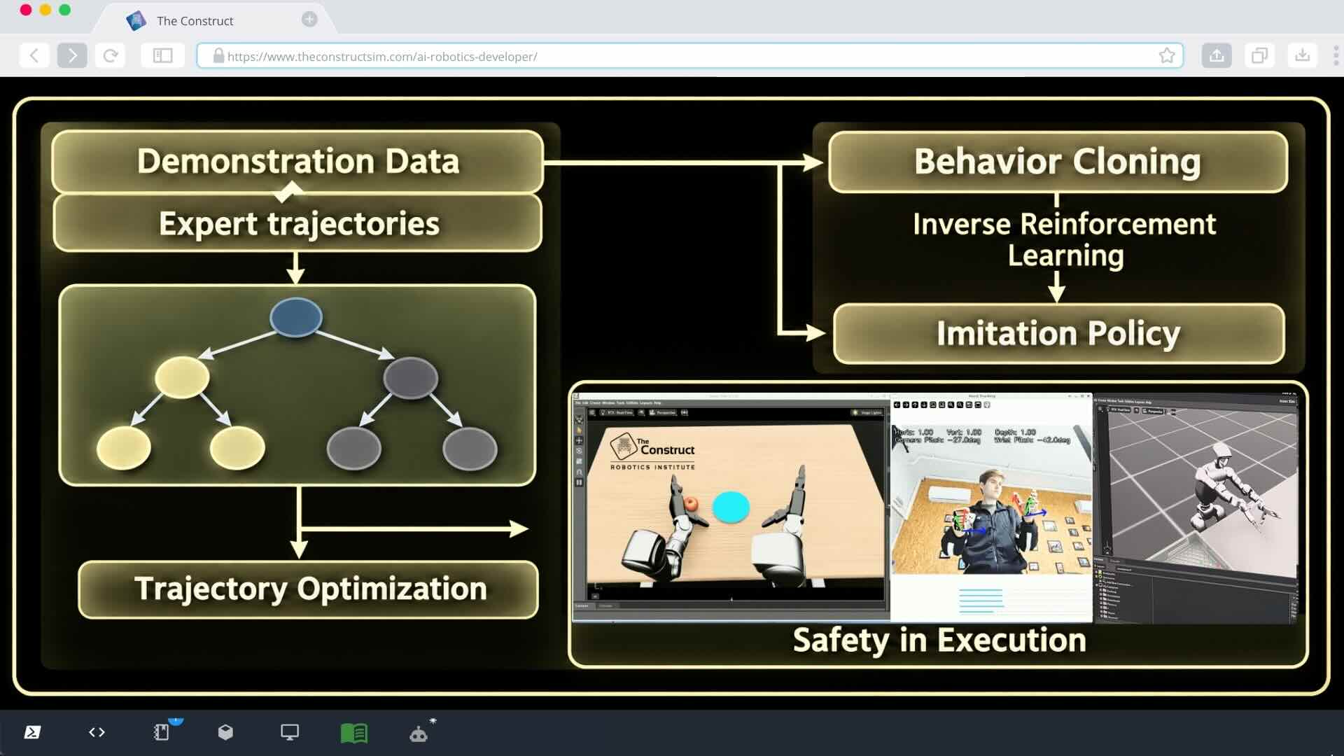 real_robot_navigation